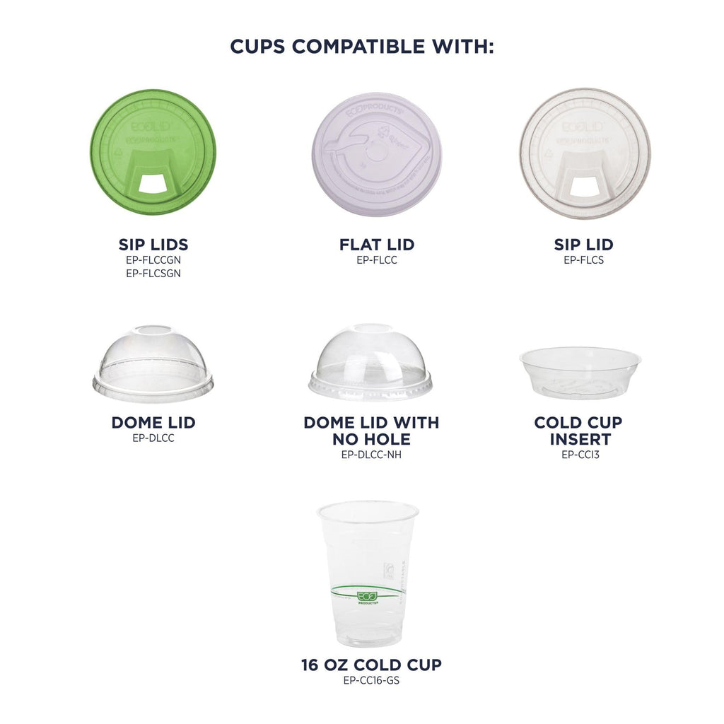 ECO PRODUCTS GreenStripe 16 oz Clear Cold Cups, Plant-Based PLA Disposable Cups for Iced Coffee, Smoothies & Cold Beverages, Foodservice, Restaurant, Catering & Office Use, BPI Certified, 1000 Count ECO PRODUCTS
