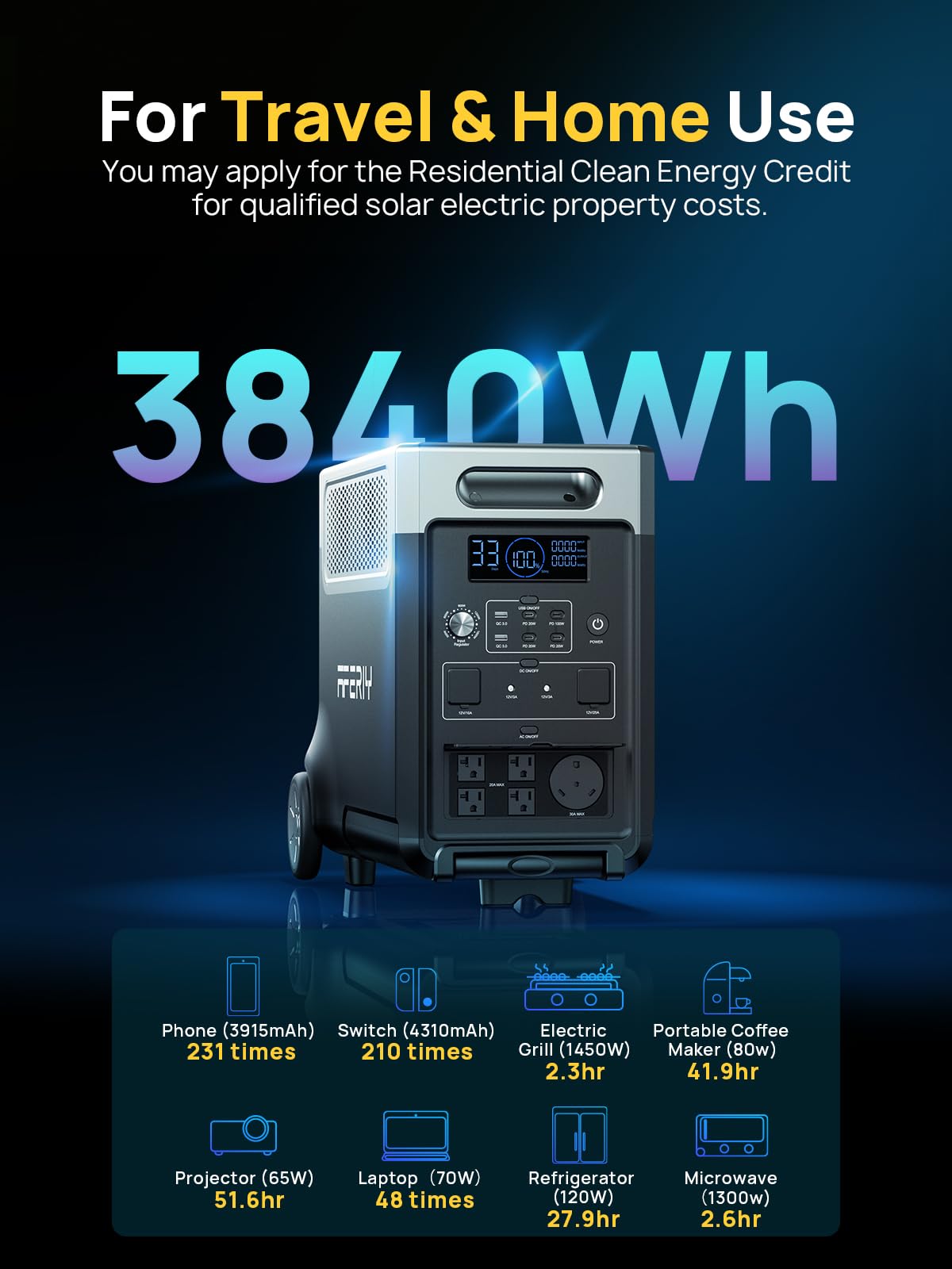 AFERIY 11520Wh Portable Power Station,P310 with 2 Extra Battery,120V 3600W Expandable Capacity LiFePO4 Battery Backup,Solar Generator for Home Use,Outdoor Camping,Power Outage,Camping,RV,Emergencies AFERIY