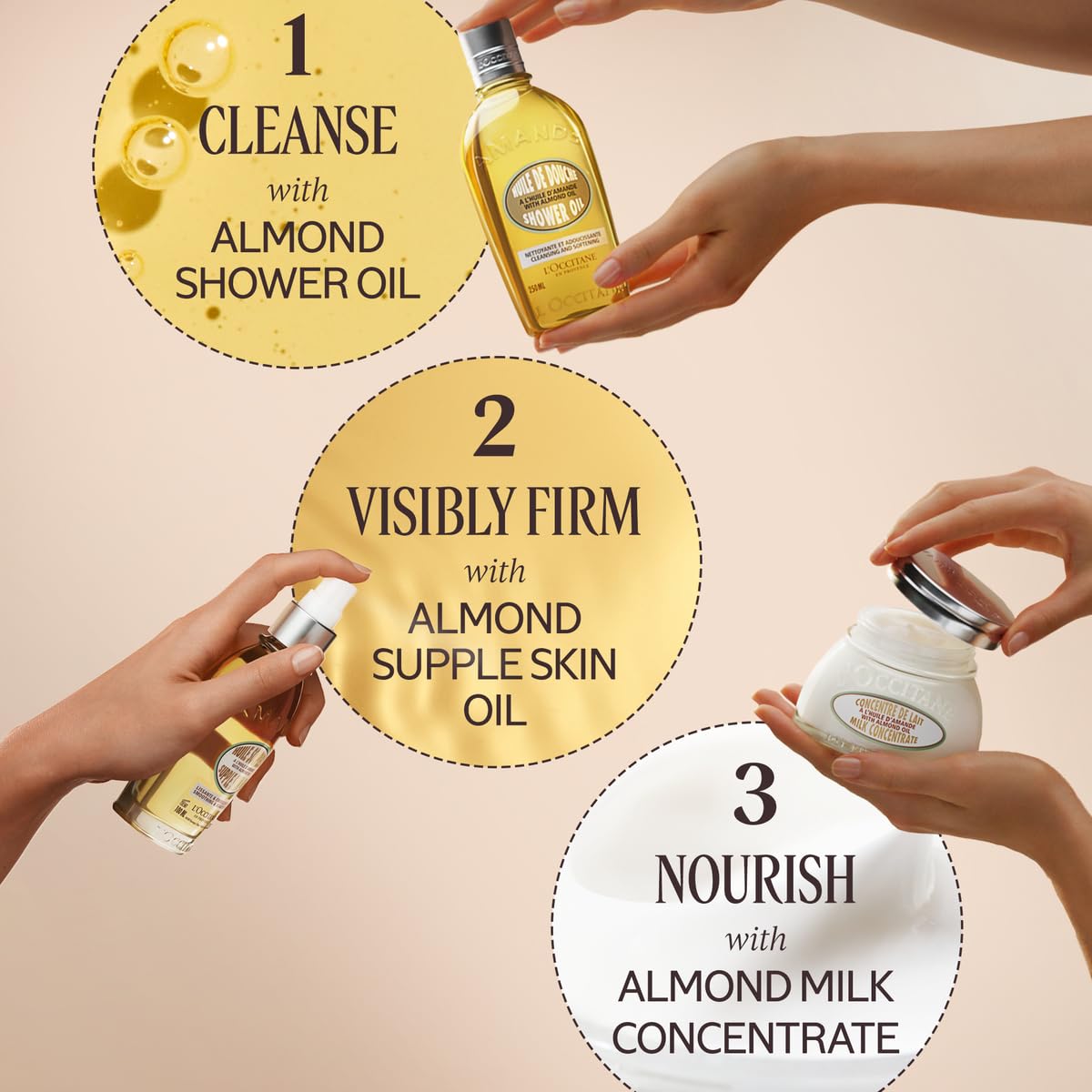 L'OCCITANE Cleansing & Softening Almond Shower Oil. 16.90 fl oz L'OCCITANE