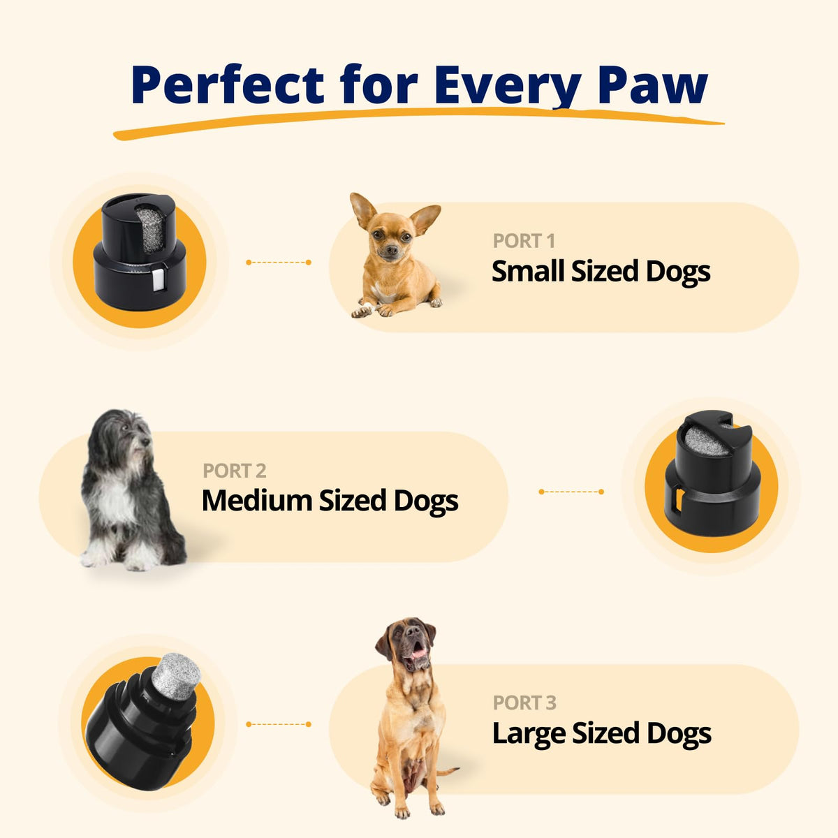 Heusom Silent Groom Pro Pet Nail Grinder | Whisper Quiet Claw Trimmer for Dogs, Cats and Other Animals | Safe & Stress Free Nail Grooming, Ideal for Sensitive Dogs of All Breeds & Sizes Heusom