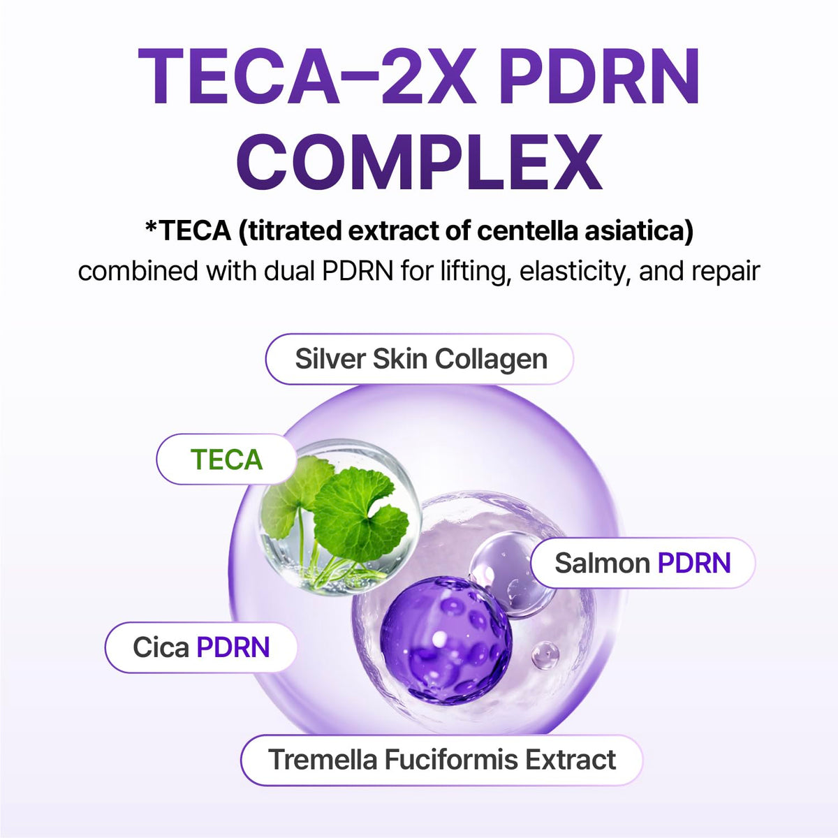 CENTELLIAN 24 360º Shot PDRN Eye Cream - Anti-Aging Retinol Eye Cream with TECA, Collagen, Firming & Wrinkle Smoothing, Hydrating Care for Dark Circles, Under-Eye Bags & Crow's Feet, 1.01 fl oz CENTELLIAN 24