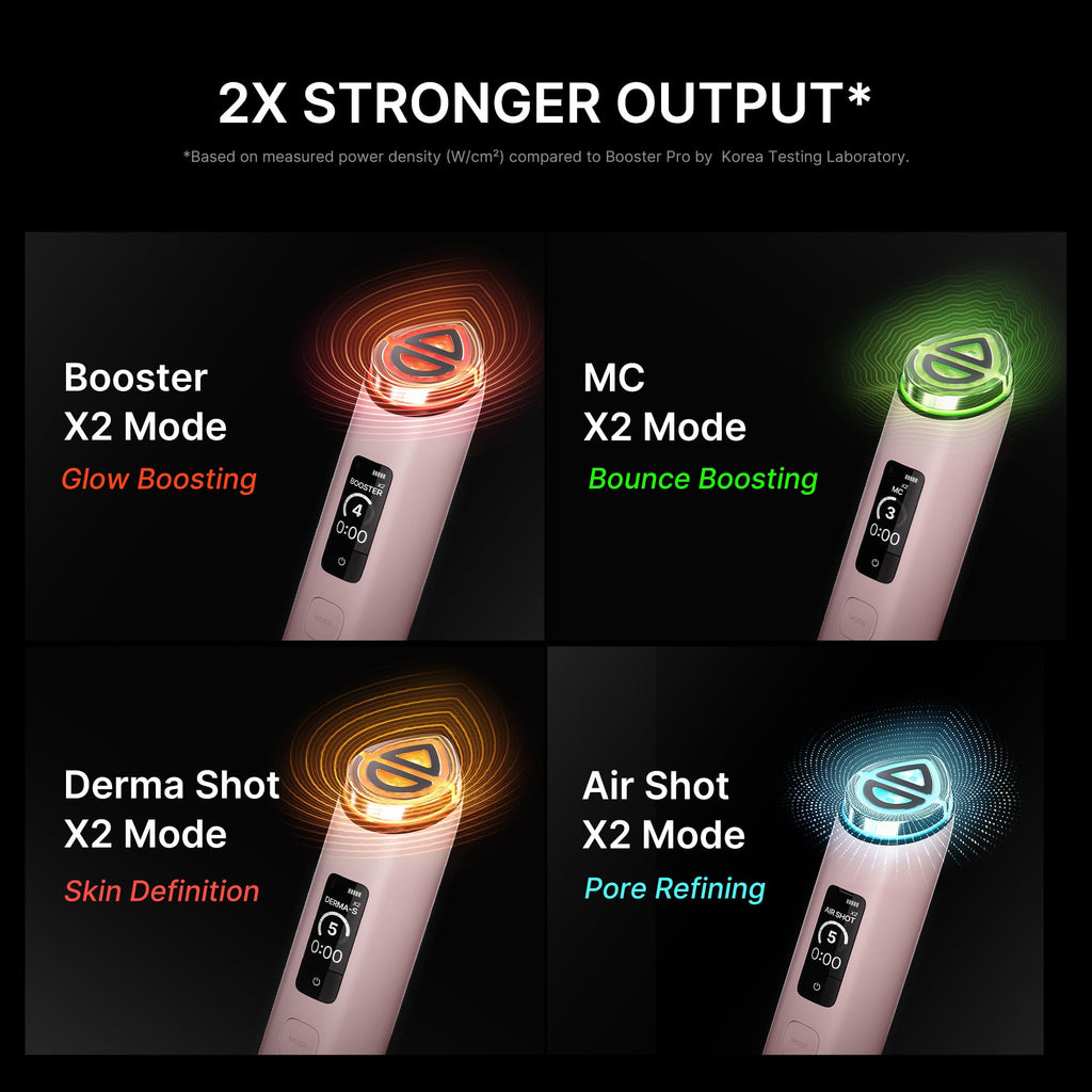 medicube Booster Pro X2™ - 7 in 1 Glow Beauty Device, 2X Glow Care, Pink medicube