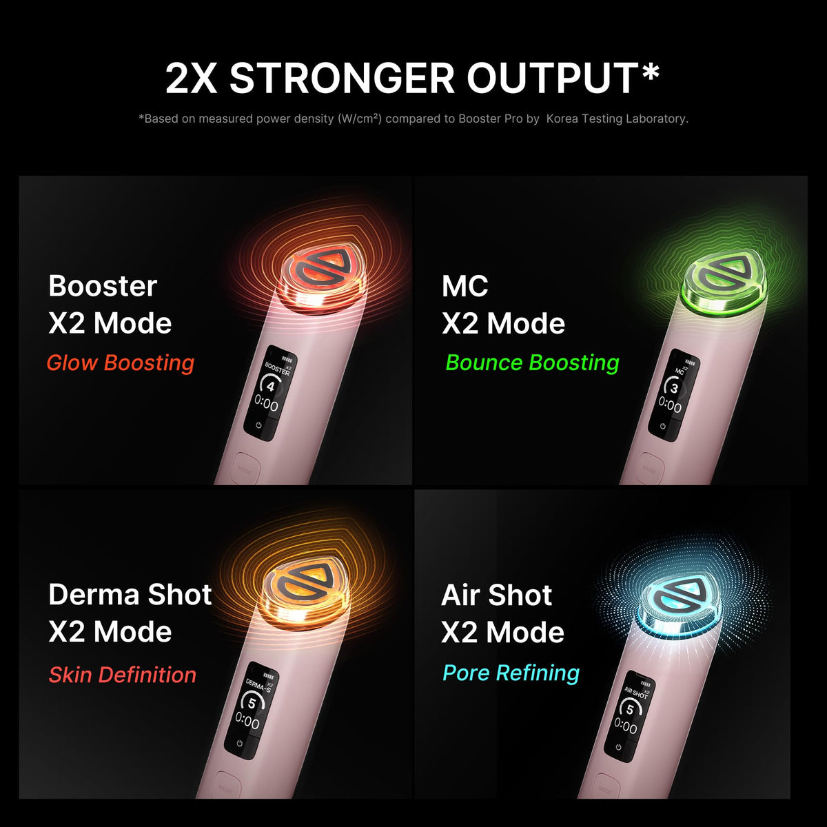 medicube Booster Pro X2™ - 7 in 1 Glow Beauty Device, 2X Glow Care, Pink medicube
