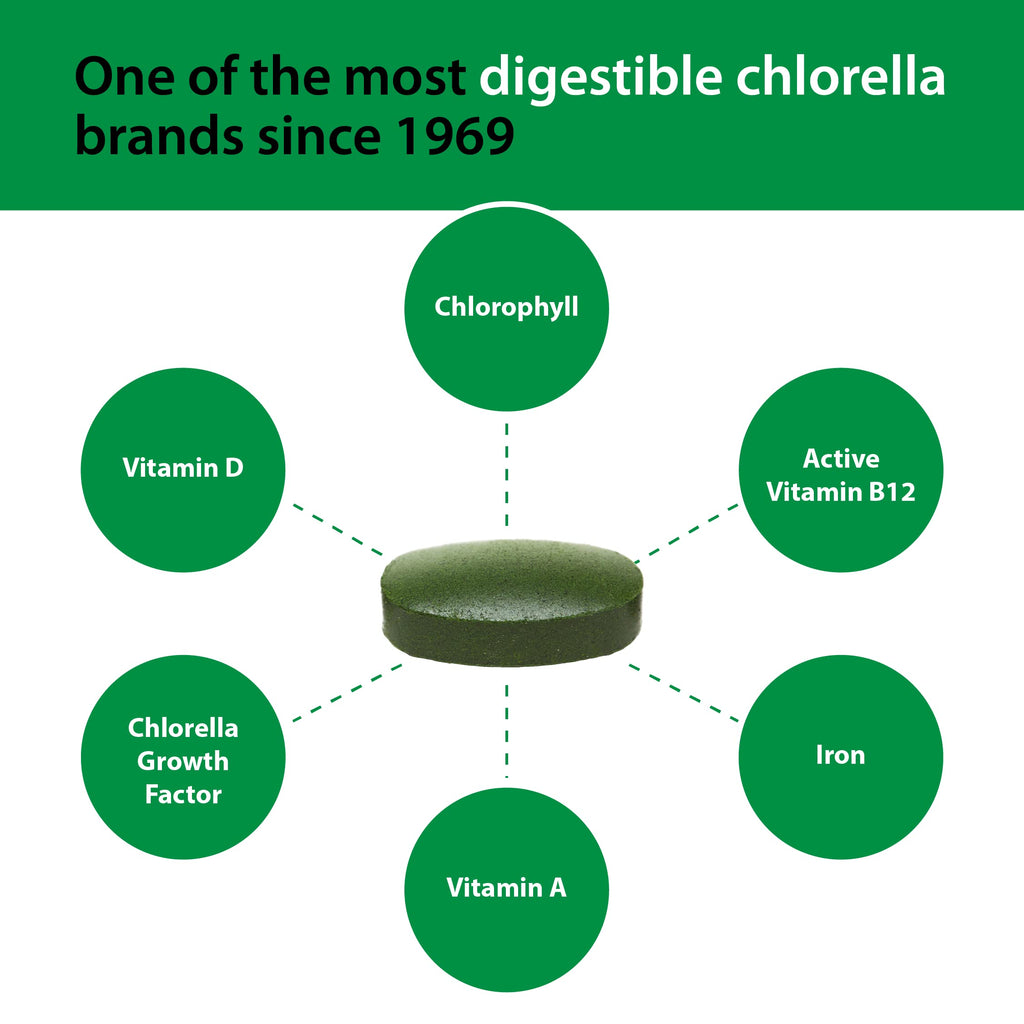 Sun Chlorella 500mg Whole Body Wellness Green Algae Superfood Supplement - Immune Defense, Gut Health, Natural Purification, Energy Boost - Chlorophyll, B12, Iron, Protein - Non-GMO - 600 Tablets Sun Chlorella