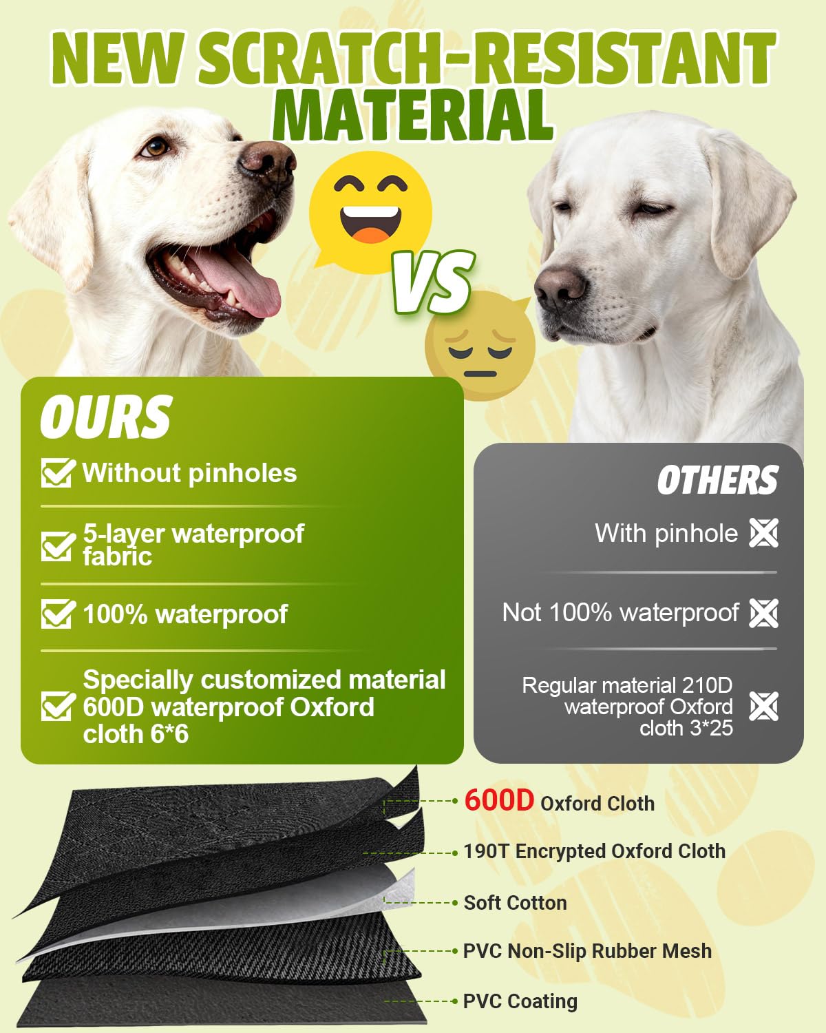 Dog Car Seat Cover, 600D Heavy Dute Car Seat Cover for Dogs Pets, 100% Waterproof Anti-Scratch Nonslip Dog Hammock for Cars, Seat Covers Protector with SeatBelt for Sedan SUV Truck Standard Black Victoper