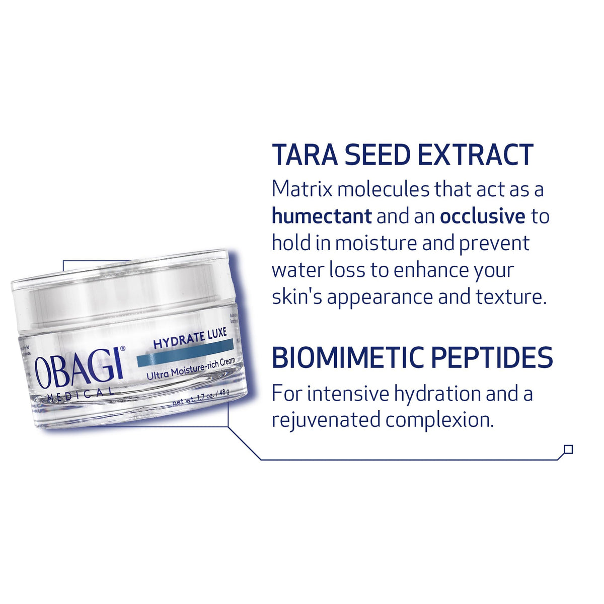 Obagi Medical Hydrate Luxe Moisture-Rich Cream, Avocado, 1.7 Ounce Obagi Medical