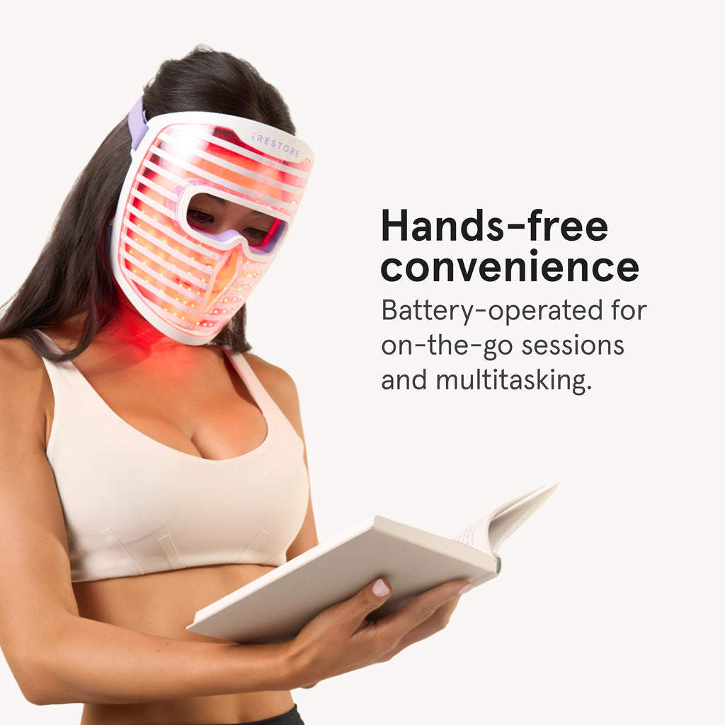 iRestore LED Face Mask for Youthful Skin, Red Light Therapy for Face, Red, Blue & Infrared Therapy for Wrinkles, Fine Lines, Dark Spots with 360 LEDs, Skincare Device for Women & Men iRestore