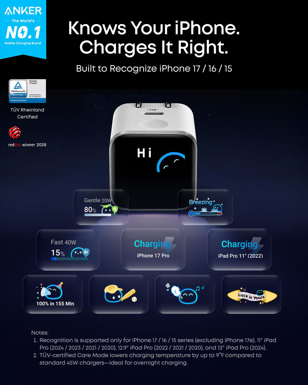 Anker Smart Display Charger, Anker Nano USB C Charger Block, 45W Max GaN Phone Charger,180° Foldable Plug,Smart Recognition,Built-in Care Mode,for iPhone17/16/15(Non-Battery,One USB-C Port,No Cable) Anker