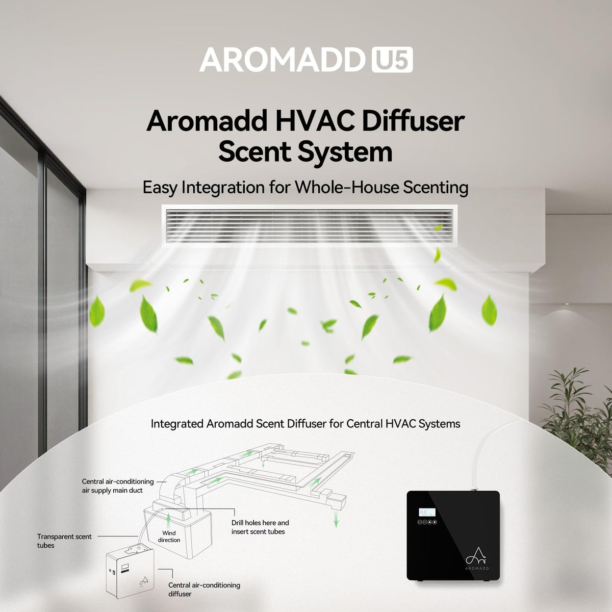 2025 Upgraded 3500 Sq.Ft Smart Scent Diffuser - HVAC System, Whole House Aroma & Hotel Collection Diffuser, Waterless Essential Oil Diffuser for Home Large Room, Cold Air Tech, 600mL (Black) Aromadd