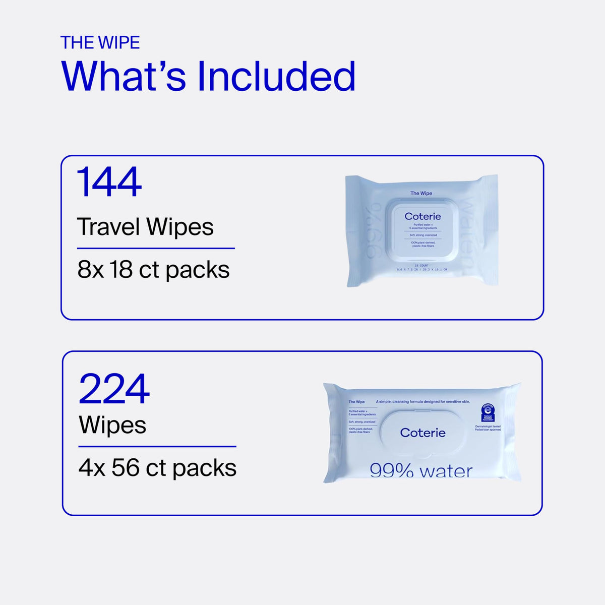 Coterie Baby Wipes for Sensitive Skin, 4 Standard Packs + 8 Travel Packs Coterie