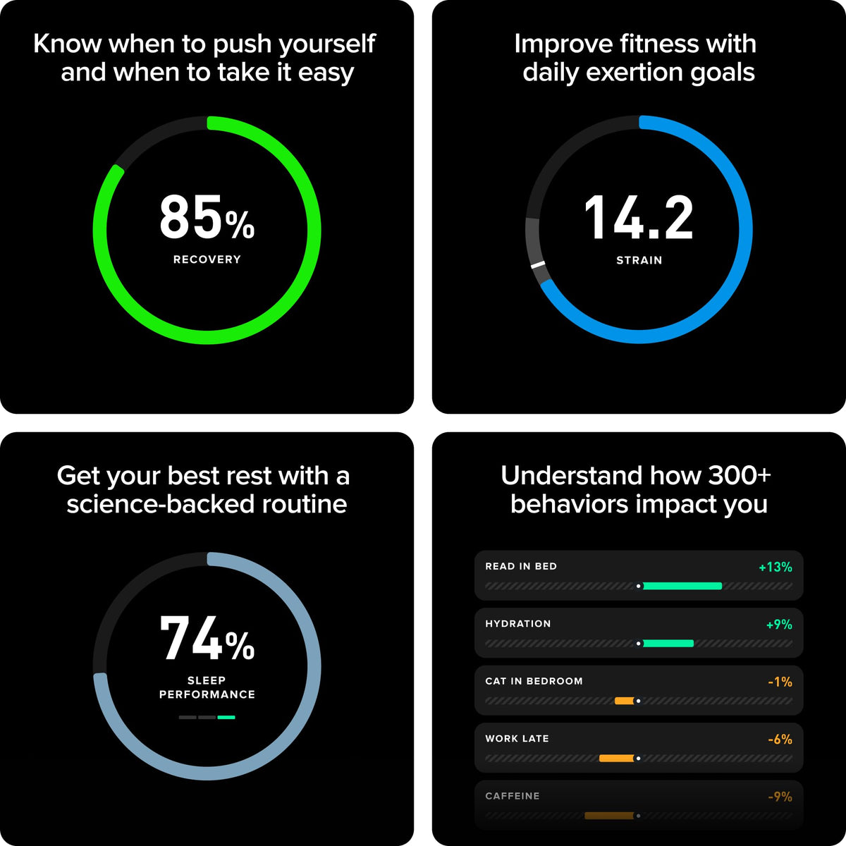 WHOOP Peak - 12 Month Membership -24/7 Activity and Sleep Tracker, Personalized Coaching, Menstrual Cycle Insights - 14+ Days Battery Life WHOOP