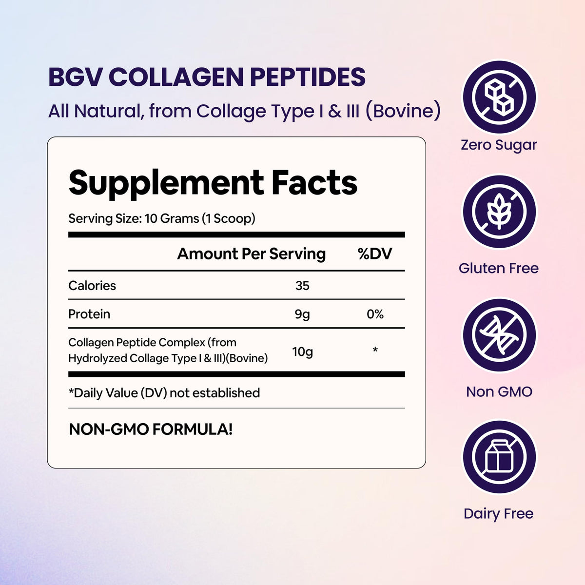 Black Girl Vitamins | Collagen Peptides Powder - Collagen for Skin, Hair & Nails - Unflavored Hydrolyzed Collagen Powder, Dairy-Free, Gluten-Free Collagen for Women and Men - 16oz Black Girl Vitamins