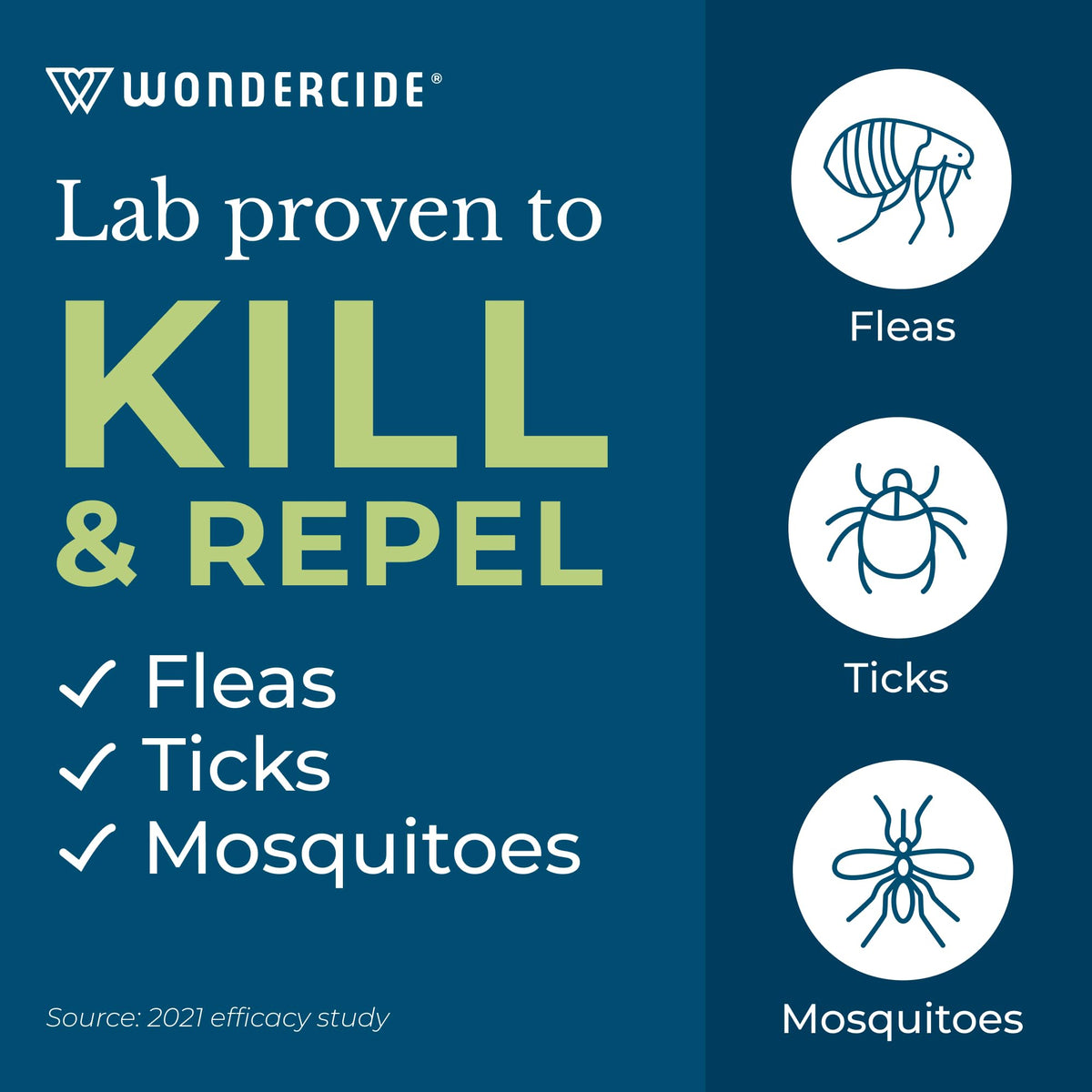 Wondercide Rose Flea & Tick Spray for Pets Plus Home with Natural Essential Oils 16 fl. oz. Wondercide