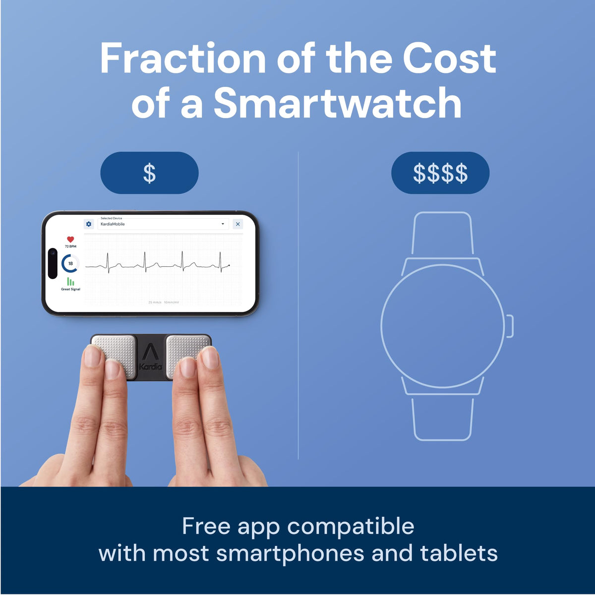 KardiaMobile 1-Lead EKG Monitor, Medical-Grade FDA-Cleared Personal Heart Monitor, Detects Normal, AFib & Arrhythmias, 30 Second Results, Works with Most Smartphones, HSA&FSA Eligible KARDIAMOBILE
