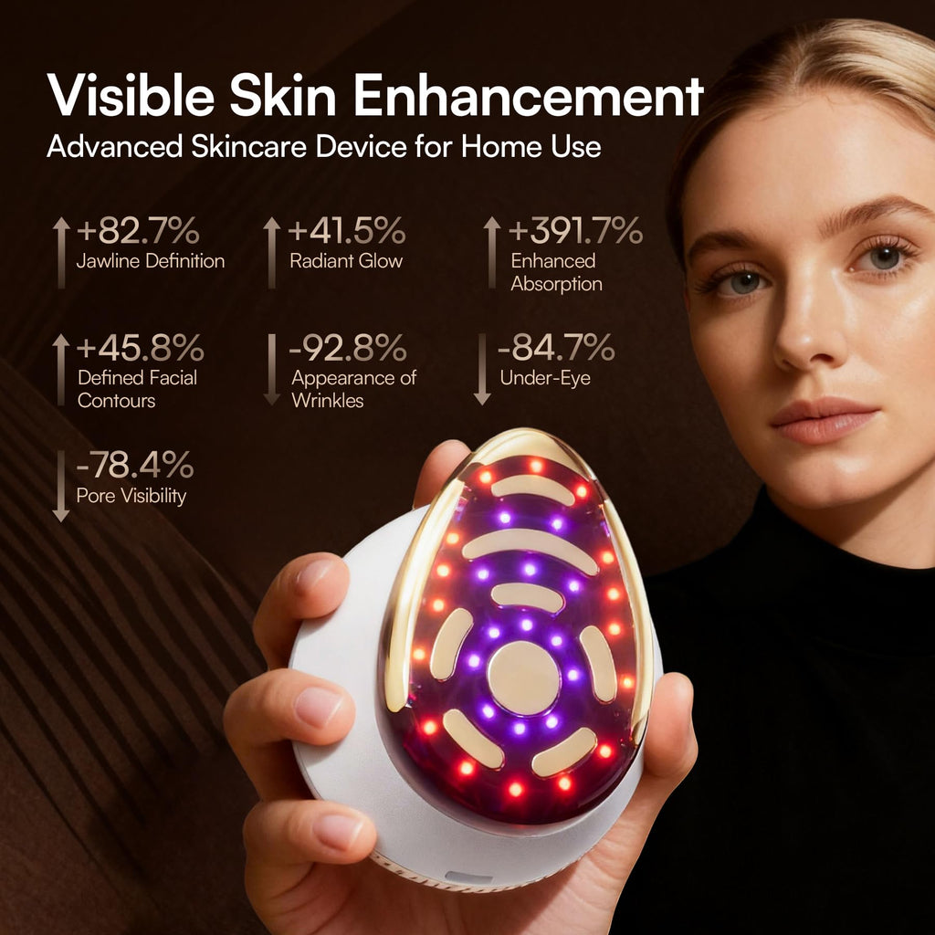 INIA SPHERA Upgraded 8-in-1 Microcurrent Facial Device for Face & Neck INIA