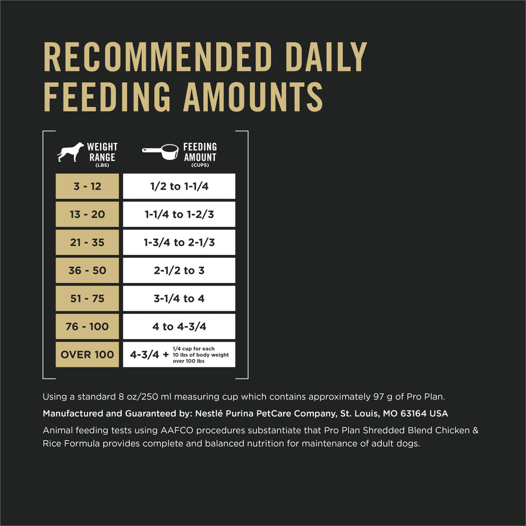 Purina Pro Plan Complete Essentials Shredded Blend Chicken and Rice Dog Food Dry Formula with Probiotics for Dogs - 35 lb. Bag Purina Pro Plan