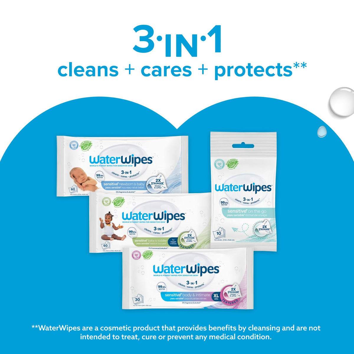 WaterWipes Sensitive+ Newborn & Baby Wipes, 3-In-1 Cleans, Cares, Protects, 99.9% Water, Unscented & Hypoallergenic, 720 Count (12 Packs) WaterWipes