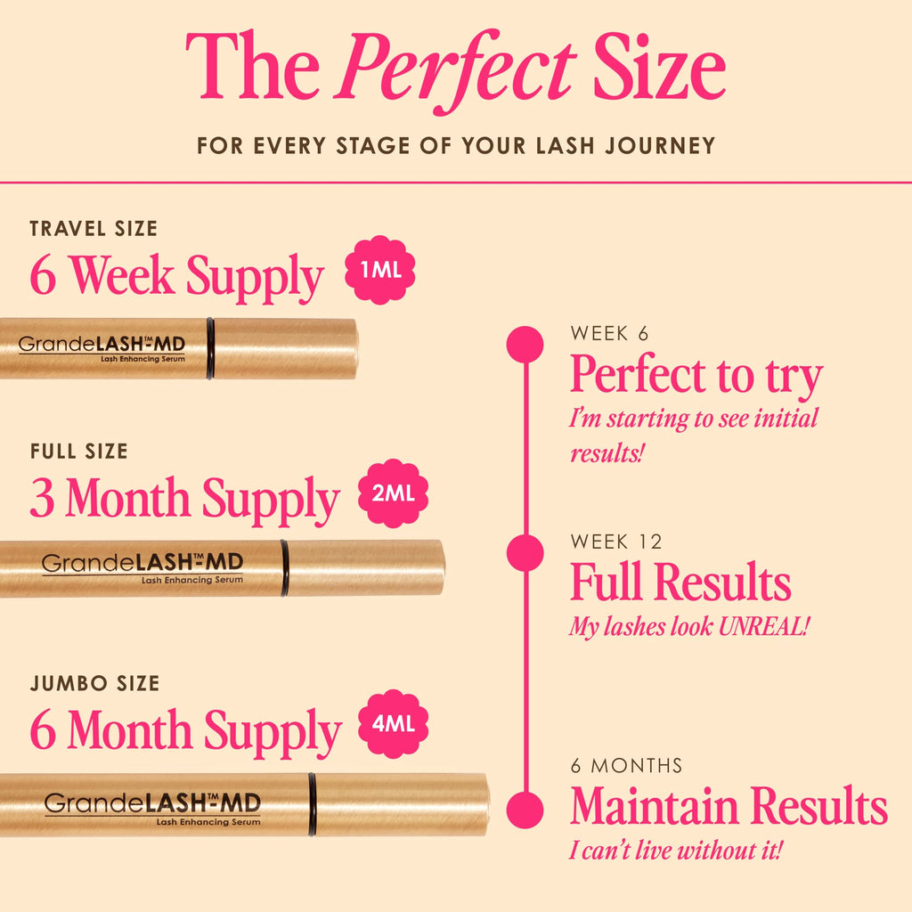 Grande Cosmetics GrandeLASH-MD Lash Enhancing Serum - Peptide & Vitamin Infused Formula for Longer, Thicker, Fuller Looking Lashes - Ophthalmologist Tested, Cruelty-Free, 6 Week Supply (1mL) Grande Cosmetics