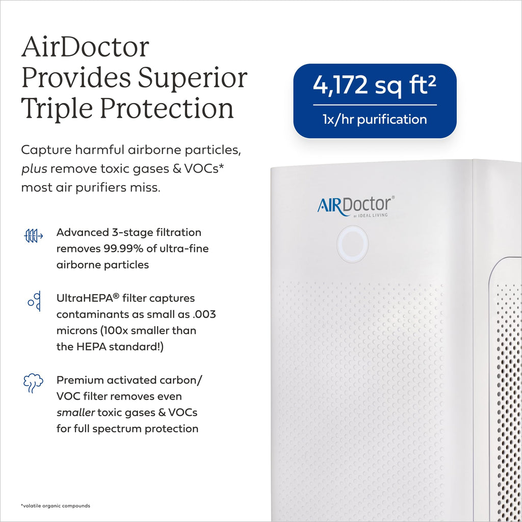 AIRDOCTOR AD5500 Smart App Air Purifier. Cleans Whole Home, XL Rooms Up to 4172 ft2. Removes Smoke, Dust, Pet Hair, Odors, Pollen. Hospital-Grade UltraHEPA, Premium Carbon Filtration AIRDOCTOR