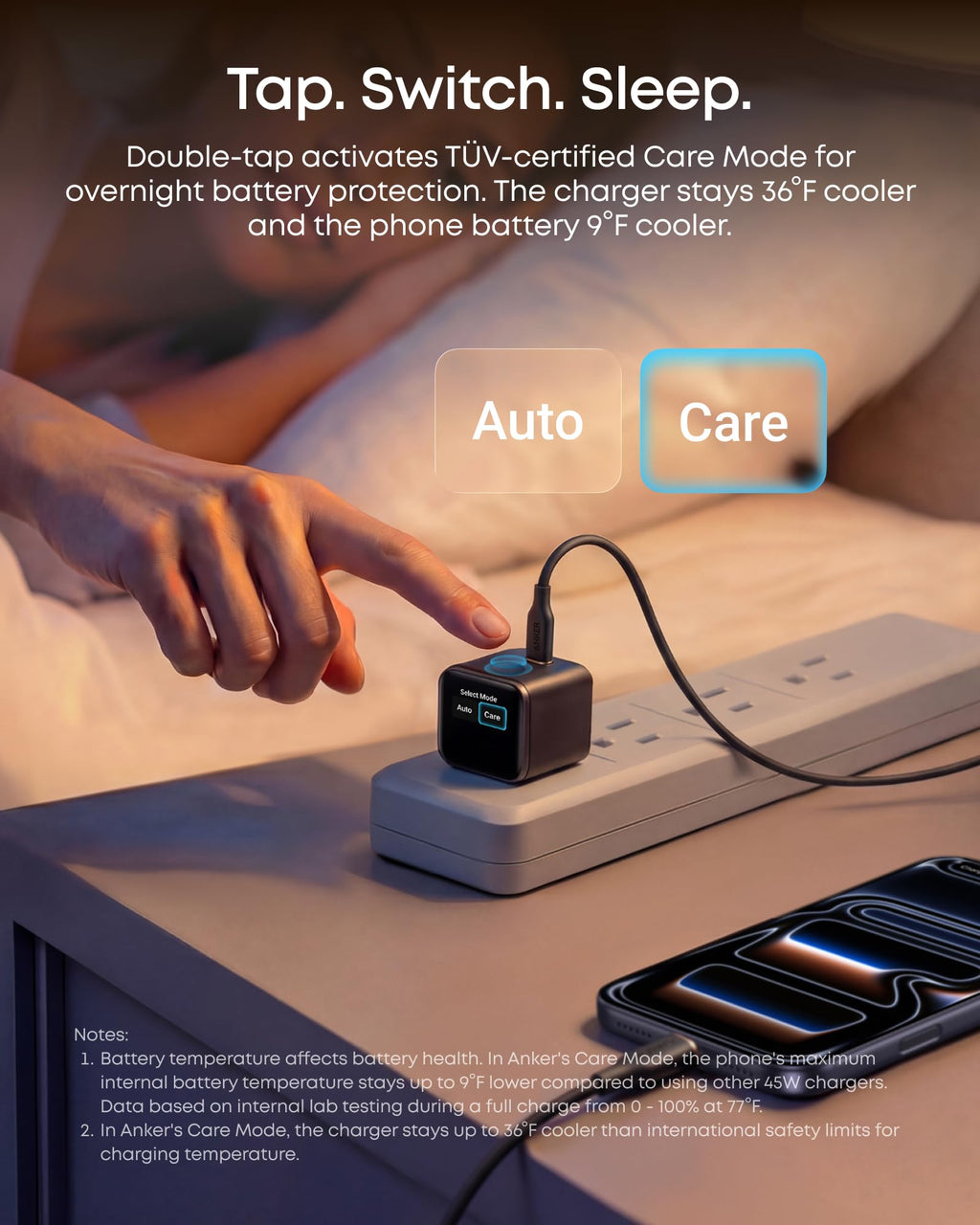 Anker Smart Display Charger, Anker Nano USB C Charger Block, 45W Max GaN Phone Charger,180° Foldable Plug,Smart Recognition,Built-in Care Mode,for iPhone17/16/15(Non-Battery,One USB-C Port,No Cable) Anker
