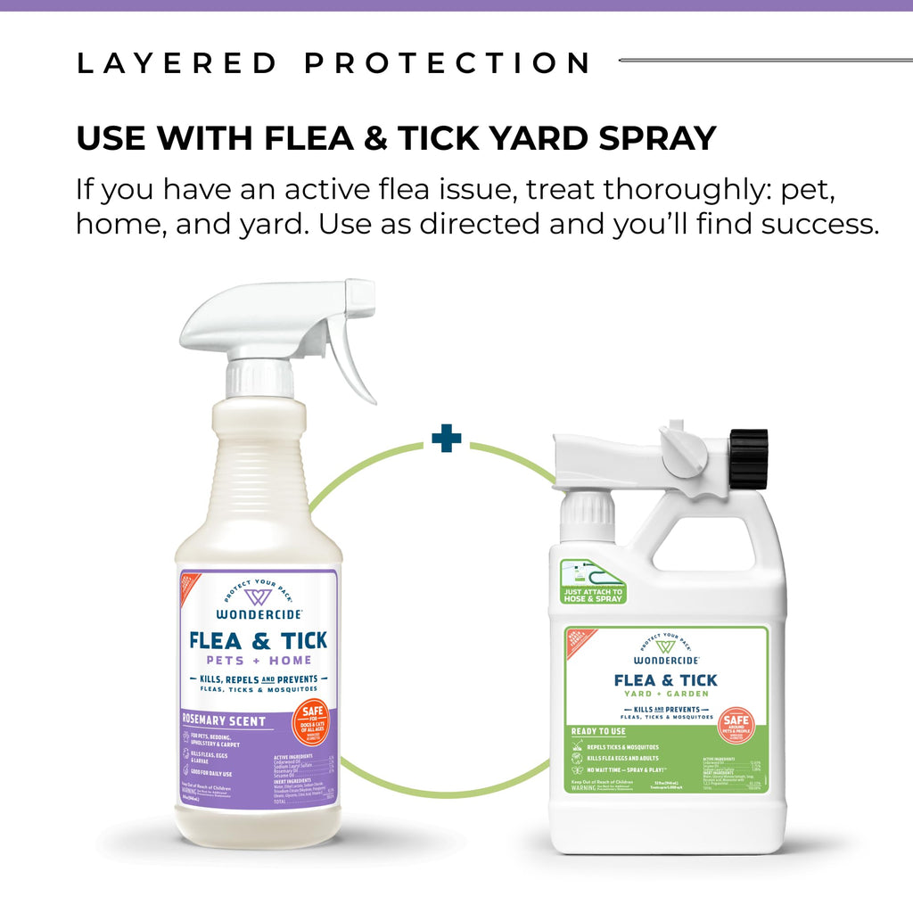 Wondercide Rose Flea & Tick Spray for Pets Plus Home with Natural Essential Oils 16 fl. oz. Wondercide