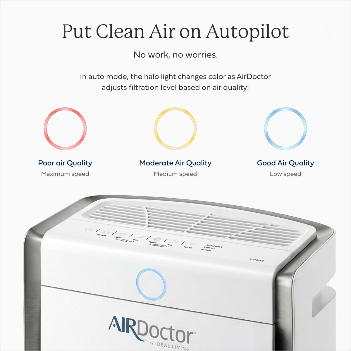 AIRDOCTOR AD3500 Smart App Air Purifier. Cleans Bedrooms, Large Rooms Up to 2,520 ft2. Removes Smoke, Dust, Pet Hair, Odors, Pollen. Hospital-Grade UltraHEPA, Premium Carbon Filtration AIRDOCTOR
