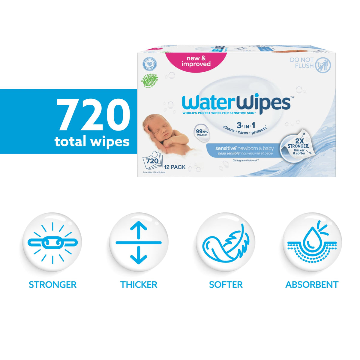 WaterWipes Sensitive+ Newborn & Baby Wipes, 3-In-1 Cleans, Cares, Protects, 99.9% Water, Unscented & Hypoallergenic, 720 Count (12 Packs) WaterWipes