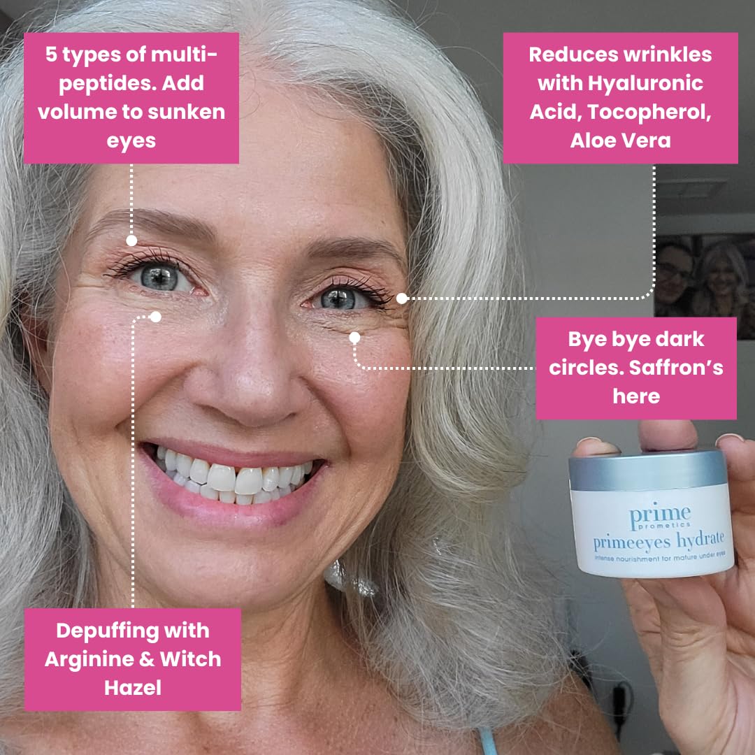 PRIME PROMETICS PrimeEyes Hydrate Under Eye Cream for Mature Women – Hydrating Eye Cream for Dark Circles and Wrinkle Repair – Soft, Glowing & Healthy Under Eyes PRIME PROMETICS