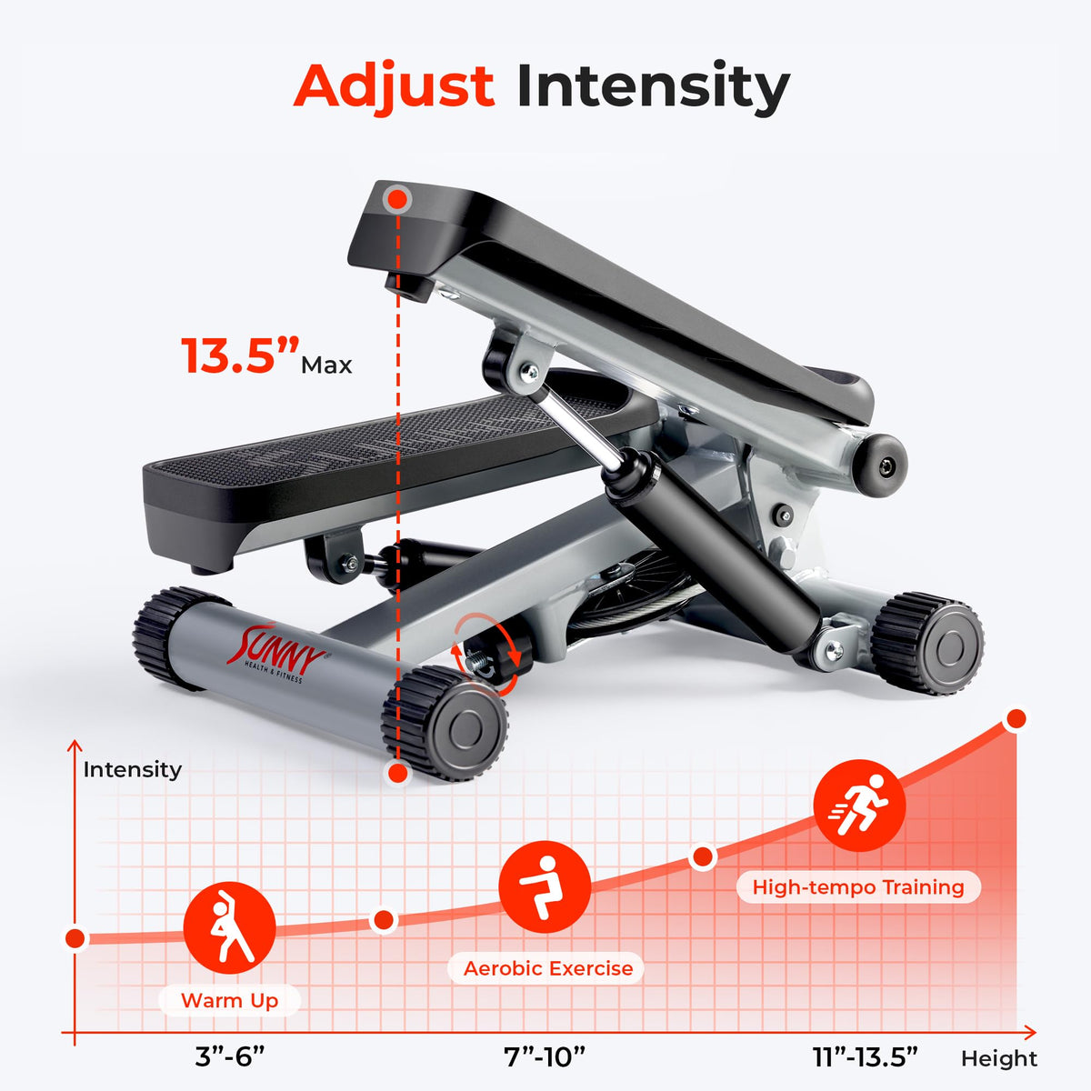 Sunny Health & Fitness Mini Steppers for Exercise at Home, Stair Step Workout Machine with Resistance Bands, Full Body Cardio Equipment with Digital Monitor - No. 012 -S Sunny Health & Fitness