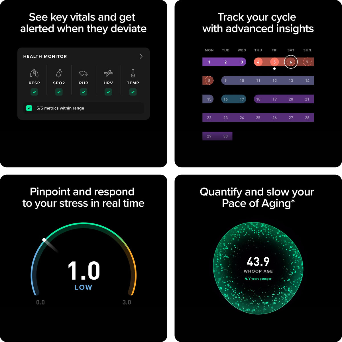 WHOOP Peak - 12 Month Membership -24/7 Activity and Sleep Tracker, Personalized Coaching, Menstrual Cycle Insights - 14+ Days Battery Life WHOOP