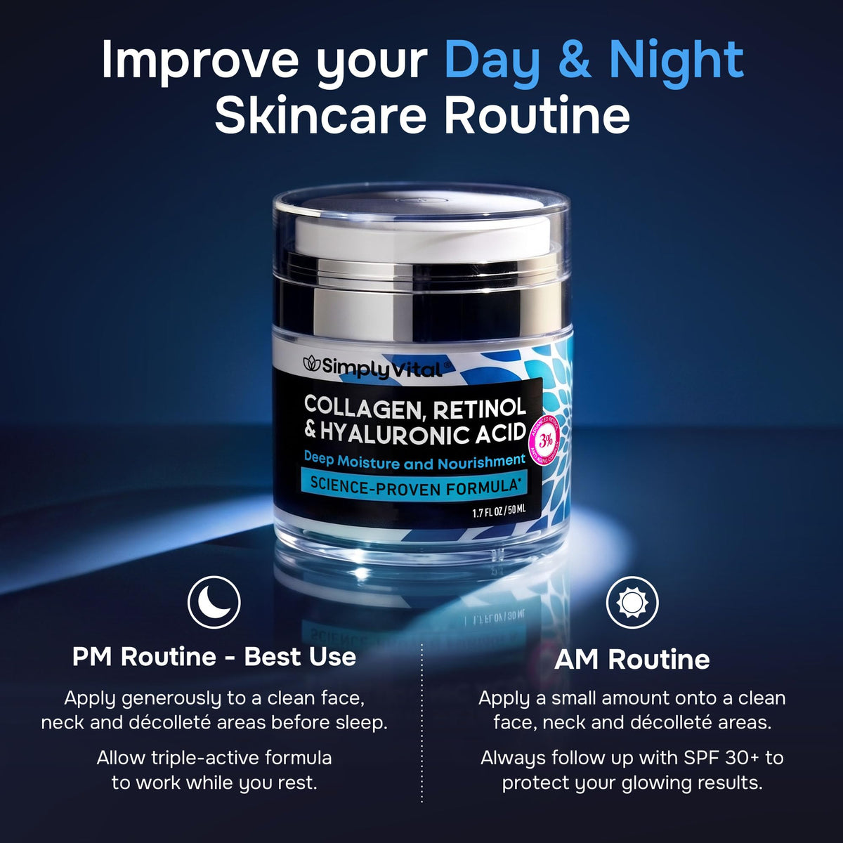 Anti-Aging Face Moisturizer with Retinol, Collagen & Hyaluronic Acid - Moisturizer Face Cream for Women & Men - Visibly Firming & Hydrating Neck Cream - Day & Night Skin Care - 1.7 fl oz SimplyVital