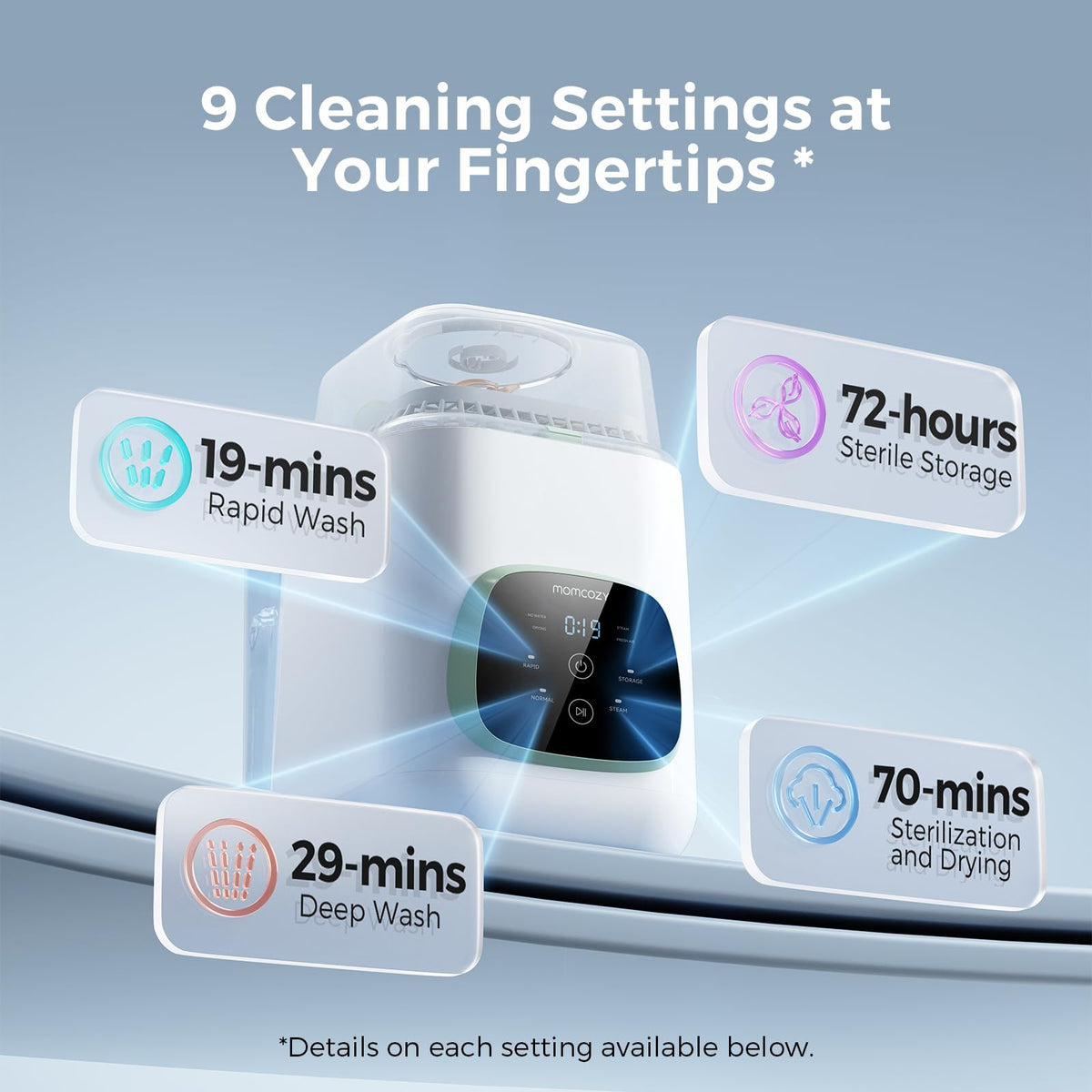 Momcozy KleanPal Pro Baby Bottle Washer, Sterilizer & Dryer - All-in-One Cleaning Machine for Bottles, Pump Parts & Baby Essentials - Time-Saving & Effortless Care Momcozy
