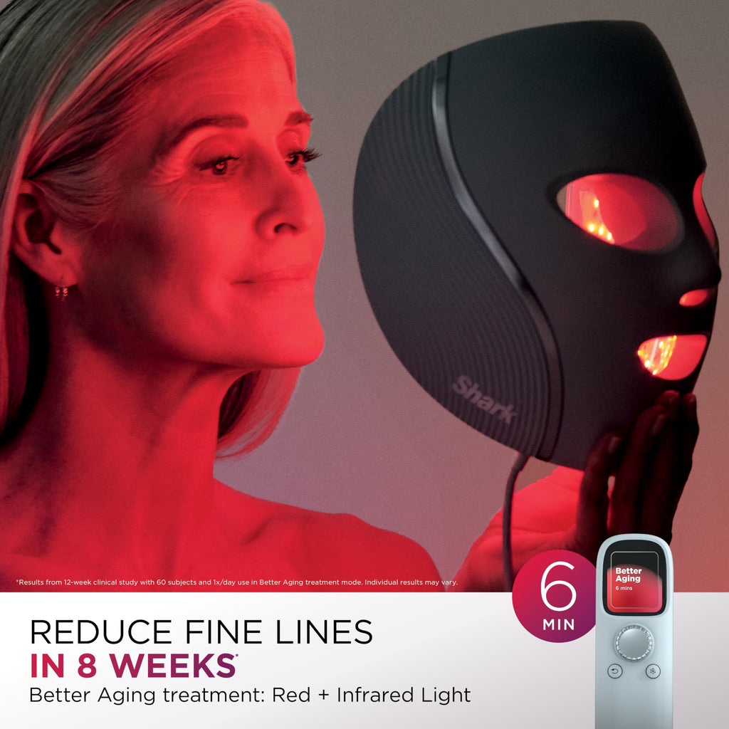 Shark CryoGlow LED Face Mask in Lilac Frost, FW312PL Shark