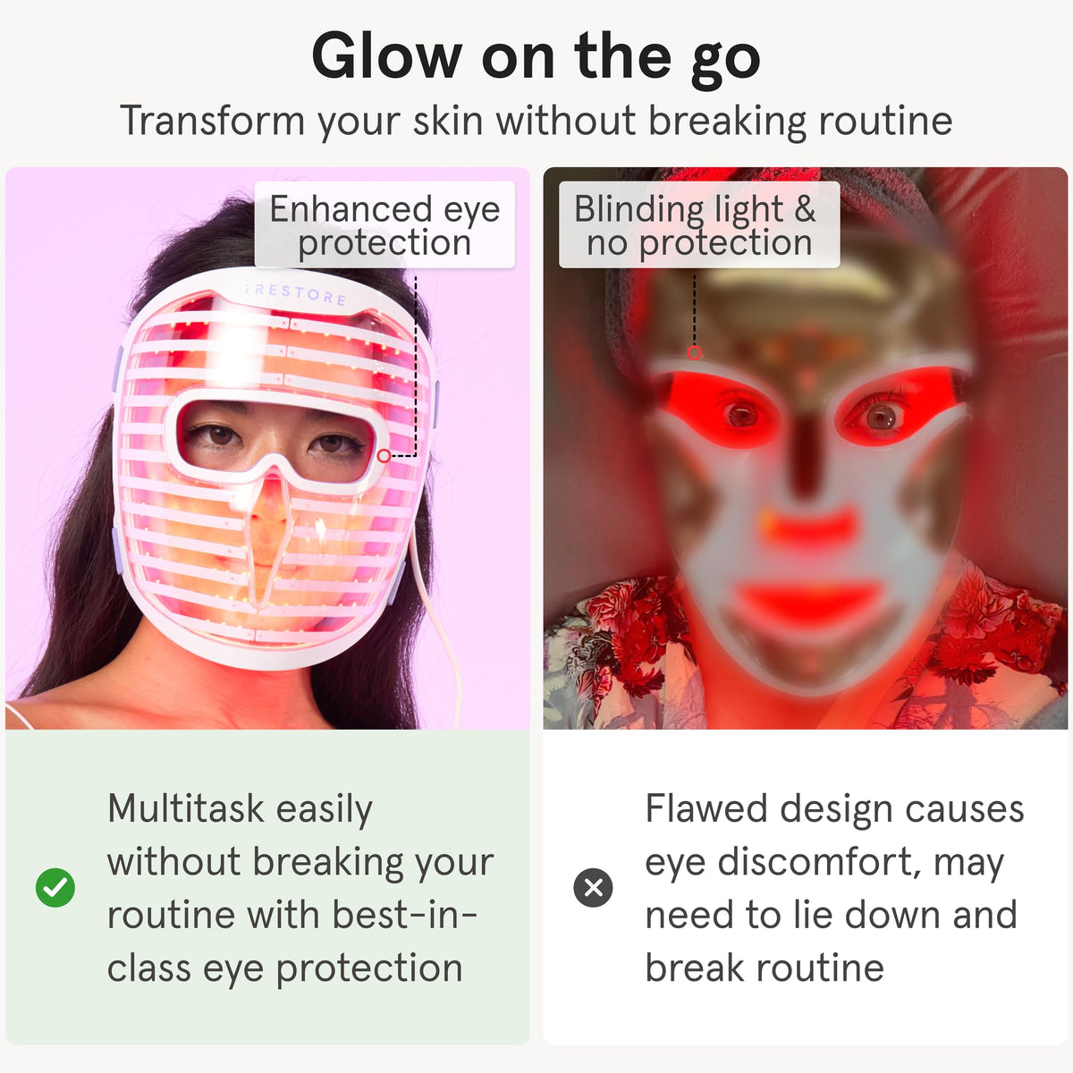iRestore LED Face Mask for Youthful Skin, Red Light Therapy for Face, Red, Blue & Infrared Therapy for Wrinkles, Fine Lines, Dark Spots with 360 LEDs, Skincare Device for Women & Men iRestore