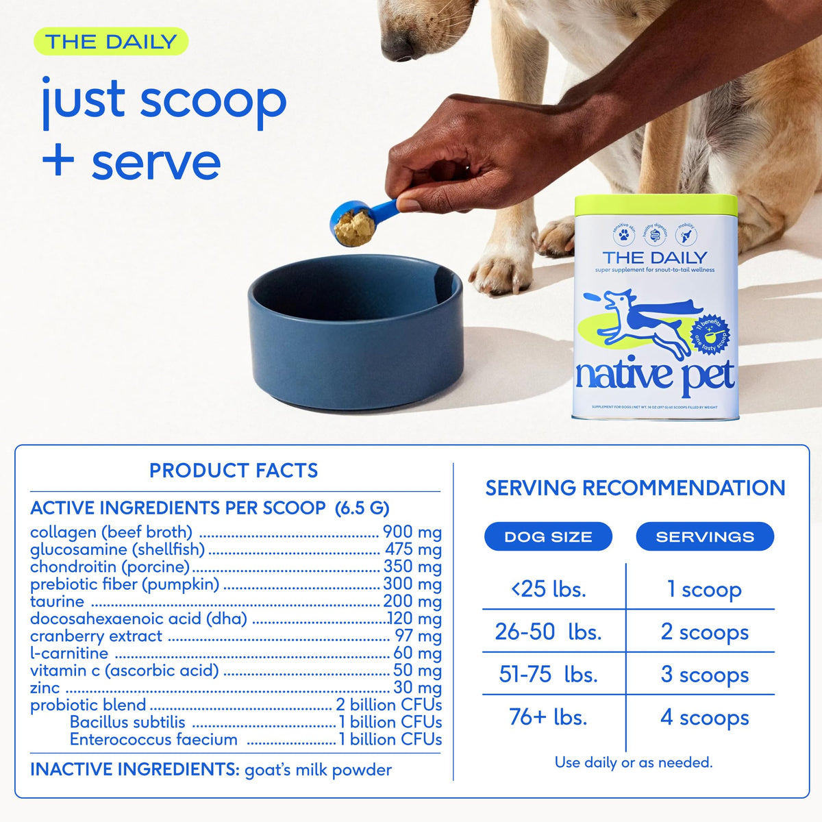 Native Pet Daily Wellness Bundle - Dog Vitamins and Supplements & Omega 3 Fish Oil Wild Alaskan Salmon Fish Oil for Dogs - 11-in-1 Multivitamin Powder Supports Joints, Gut, Skin, Coat & Heart Health Native Pet