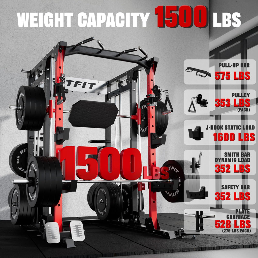 RitFit Buffalo Smith Machine, Power cage with LAT-Pull Down System & Cable Crossover System, All-in-One Squat Rack for Home Gym, Power Rack RitFit