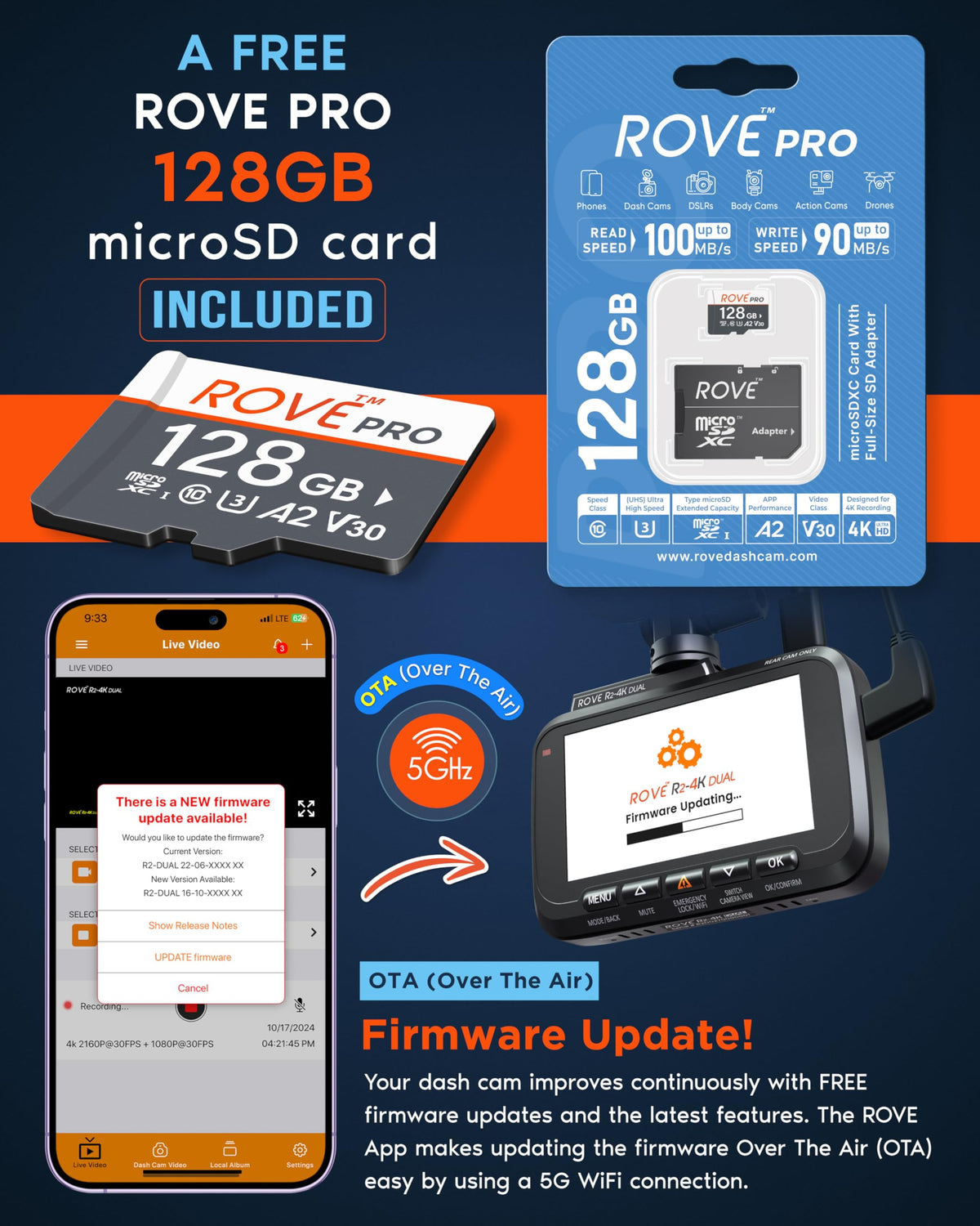 ROVE R2-4K DUAL Dash Cam Front and Rear, STARVIS 2 Sensor, FREE 128GB Card Included, 5G WiFi - up to 20MB/s Fastest Download Speed with App, 4K 2160P/FHD Dash Camera for Cars, 3" IPS, 24H Parking Mode ROVE