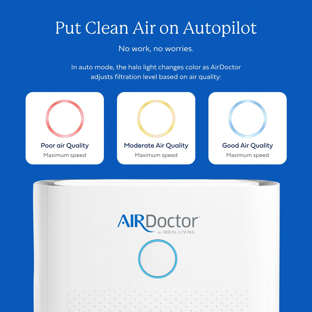 AIRDOCTOR AD5500 Smart App Air Purifier. Cleans Whole Home, XL Rooms Up to 4172 ft2. Removes Smoke, Dust, Pet Hair, Odors, Pollen. Hospital-Grade UltraHEPA, Premium Carbon Filtration AIRDOCTOR