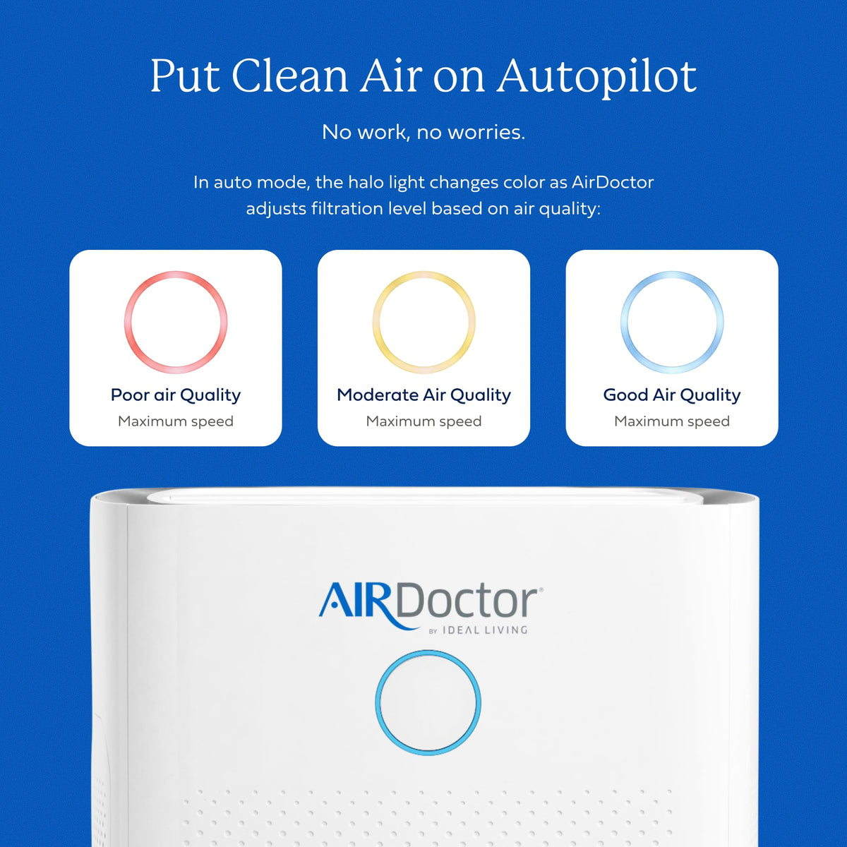 AIRDOCTOR AD5500 Smart App Air Purifier. Cleans Whole Home, XL Rooms Up to 4172 ft2. Removes Smoke, Dust, Pet Hair, Odors, Pollen. Hospital-Grade UltraHEPA, Premium Carbon Filtration AIRDOCTOR