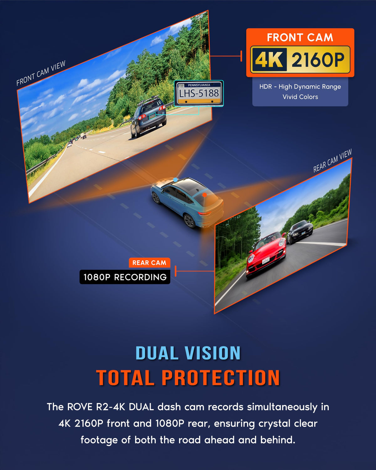 ROVE R2-4K DUAL Dash Cam Front and Rear, STARVIS 2 Sensor, FREE 128GB Card Included, 5G WiFi - up to 20MB/s Fastest Download Speed with App, 4K 2160P/FHD Dash Camera for Cars, 3" IPS, 24H Parking Mode ROVE