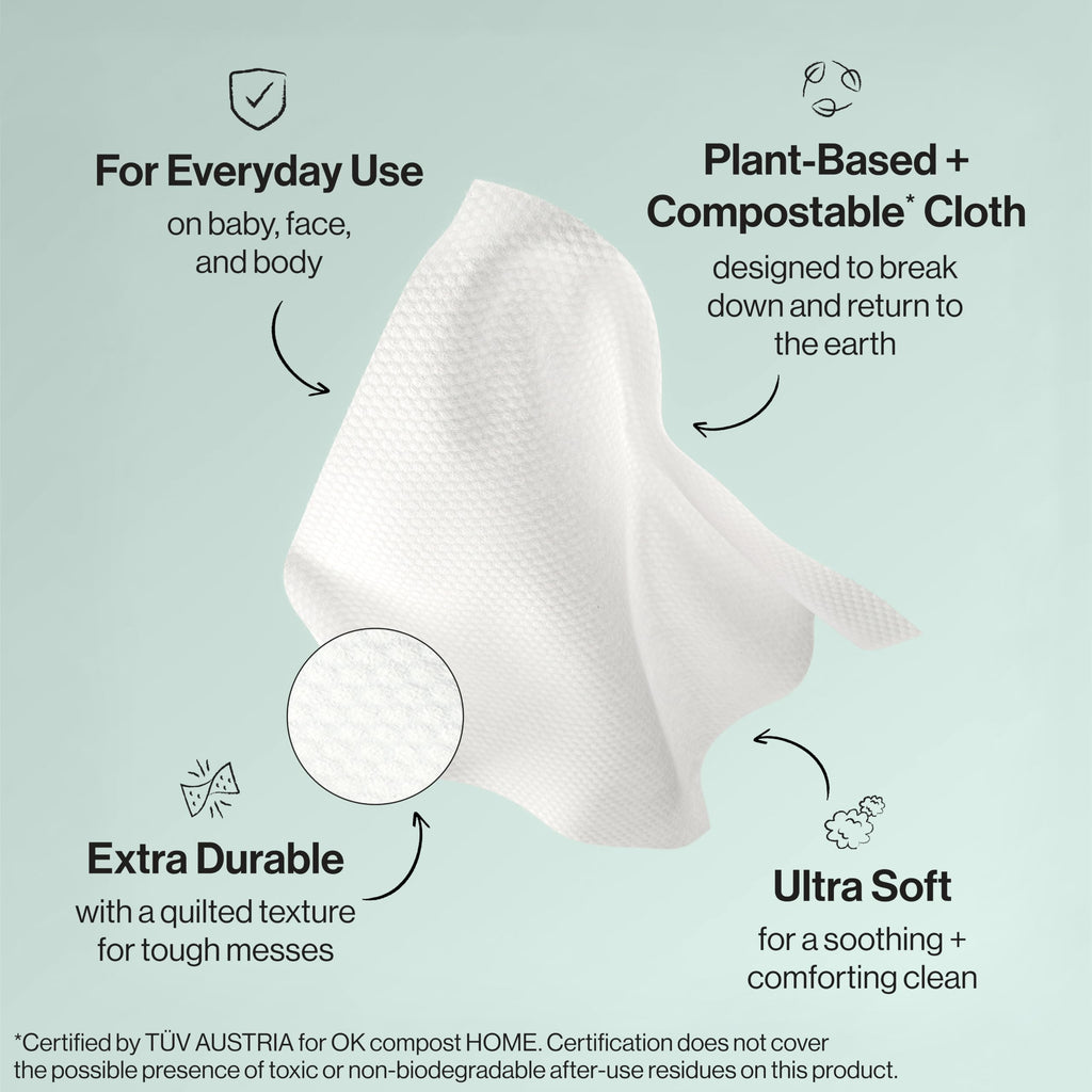 The Honest Company Baby Wipes for Sensitive Skin, Hypoallergenic, Fragrance-Free, Multi-Use, Pattern Play Design, 720 Count (10 Packs of 72) The Honest Company
