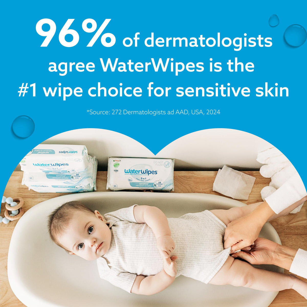 WaterWipes Sensitive+ Newborn & Baby Wipes, 3-In-1 Cleans, Cares, Protects, 99.9% Water, Unscented & Hypoallergenic, 720 Count (12 Packs) WaterWipes