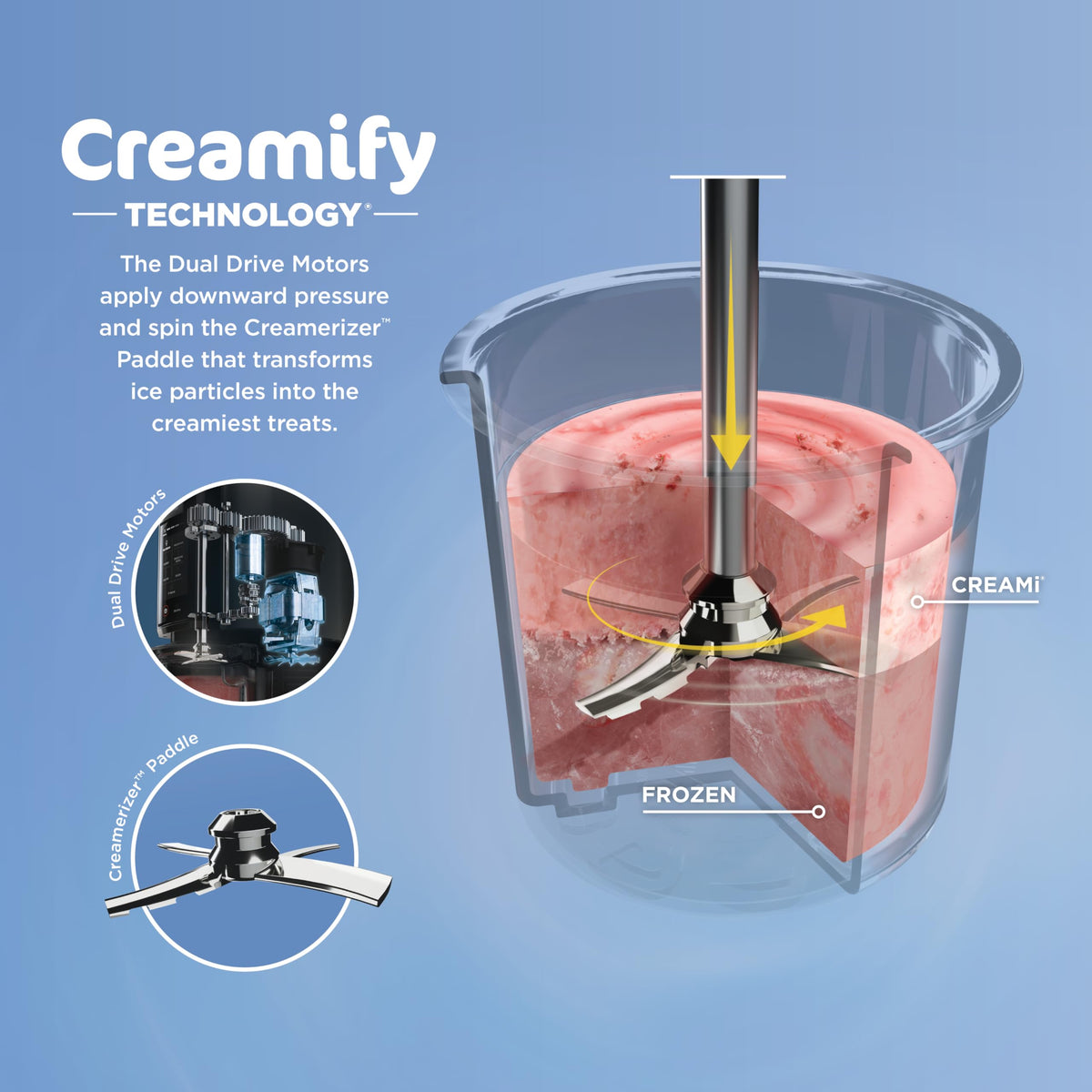 Ninja NC301 CREAMi Ice Cream Maker, for Gelato, Mix-ins, Milkshakes, Sorbet, Smoothie Bowls & More, 7 One-Touch Programs, with (2) Pint Containers & Lids, Compact Size, Perfect for Kids, Silver Ninja