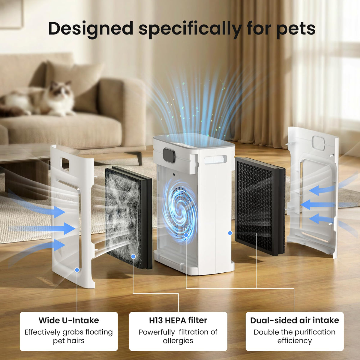 Pet Air Purifier for Home Large Room 2500 sq ft, H13 HEPA Washable Double-Sided Filter,Air Cleaner for Pet Hair Dander Odor Allergies Pollutant Smoke Dust,PM2.5 Air Quality Monitor,Auto Mode,P358 Grey HEAPETS