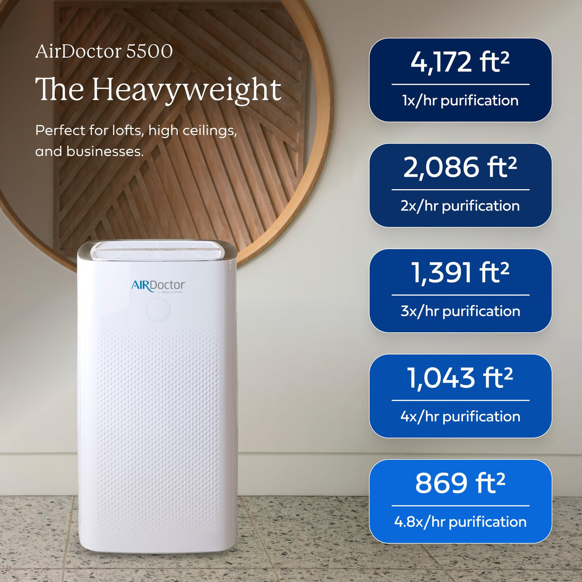 AIRDOCTOR AD5500 Smart App Air Purifier. Cleans Whole Home, XL Rooms Up to 4172 ft2. Removes Smoke, Dust, Pet Hair, Odors, Pollen. Hospital-Grade UltraHEPA, Premium Carbon Filtration AIRDOCTOR