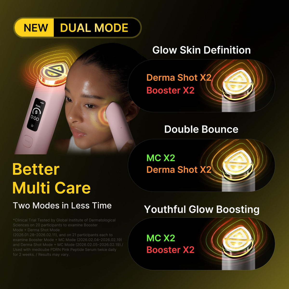 medicube Booster Pro X2™ - 7 in 1 Glow Beauty Device, 2X Glow Care, Pink medicube