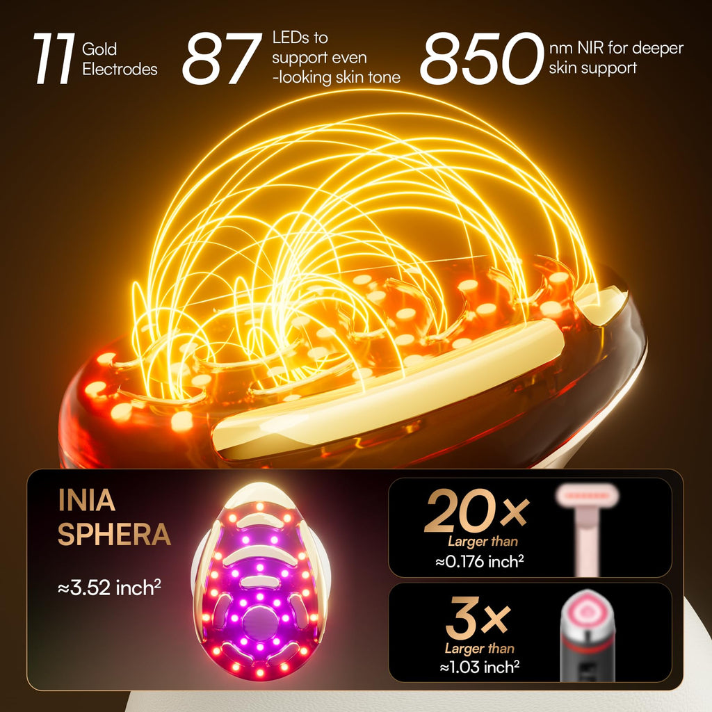 INIA SPHERA Upgraded 8-in-1 Microcurrent Facial Device for Face & Neck INIA