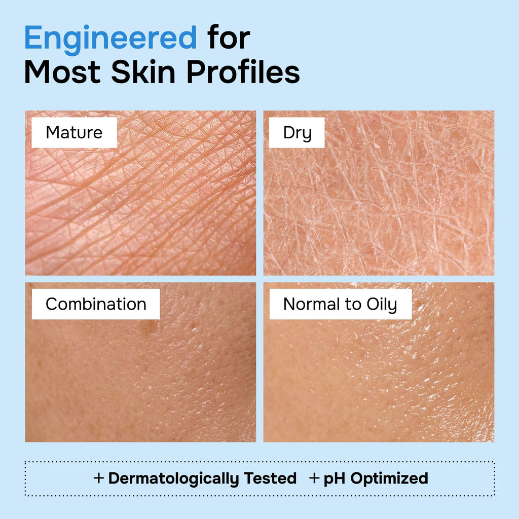 Anti-Aging Face Moisturizer with Retinol, Collagen & Hyaluronic Acid - Moisturizer Face Cream for Women & Men - Visibly Firming & Hydrating Neck Cream - Day & Night Skin Care - 1.7 fl oz SimplyVital